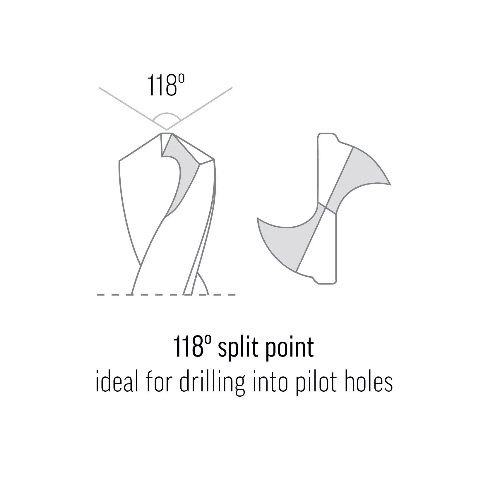 23.5mm Reduced Shank Drill Bit Single Pack | Alpha